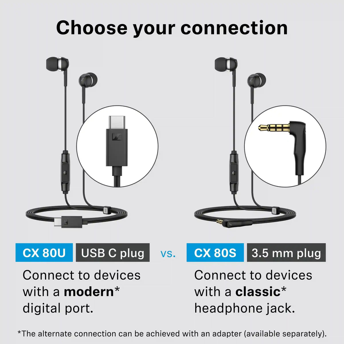 CX 80